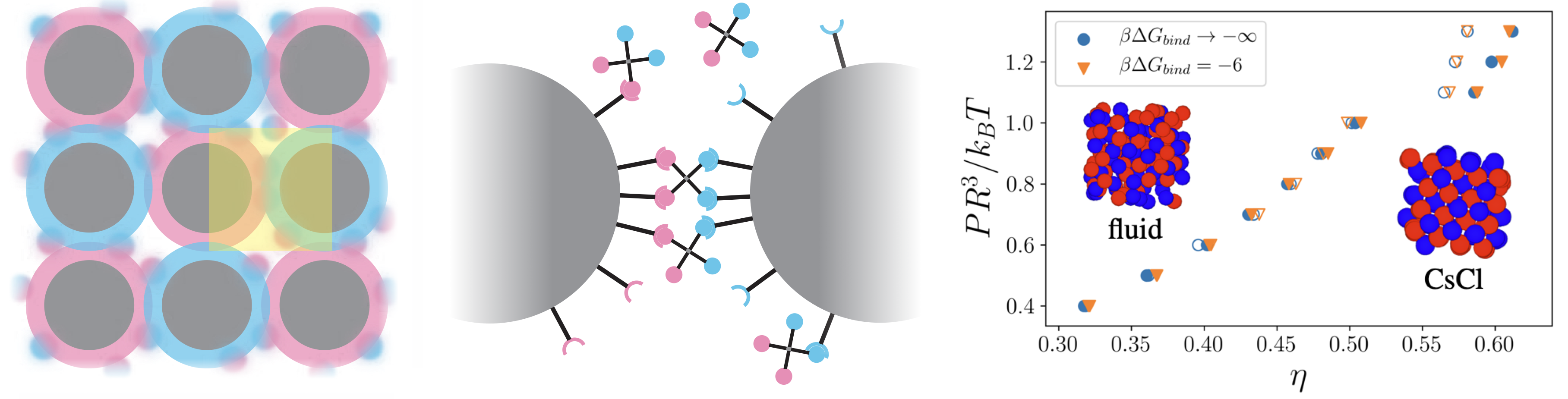 Research illustration