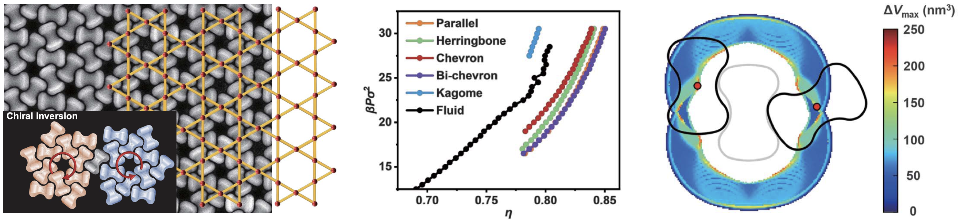 Research illustration